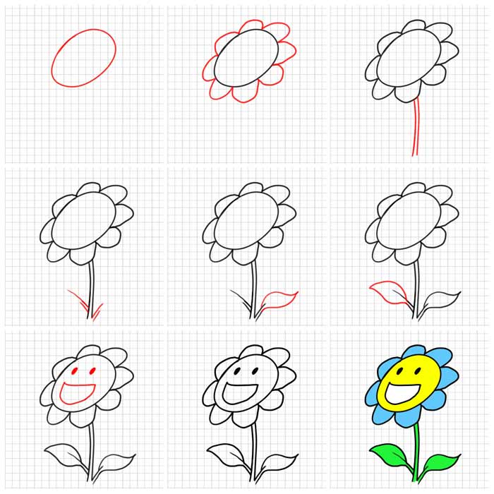 Passo A Passo De Desenhos Fáceis De Desenhar → Ideias Para Imprimir