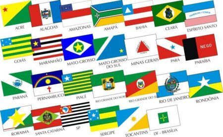 capitais brasileiras