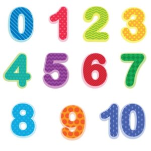 Preschool Number Decals 0 10 Baby and Toddler Number Wall Etsy