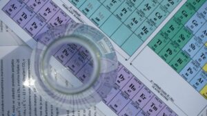 Tabela Periódica para Imprimir: Modelos, Estilos e Cores (PDF) Tabela Periódica para Imprimir