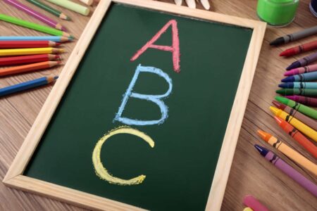 Atividade Letra C para Educação Infantil: Modelos Didáticos abc escrito em um quadro negro pequeno 1 e1702928429499