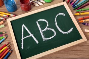 abc escrito em um quadro negro pequeno scaled e1702911757610